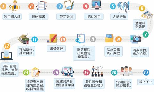 國子軟件資產數據治理能力再獲新疆司法廳贊譽，專業價值彰顯基礎軟件服務硬實力